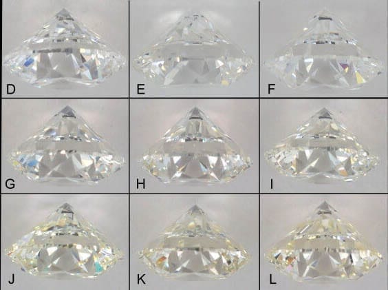 Diamond color value hot sale